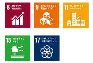 対応するSDGs2